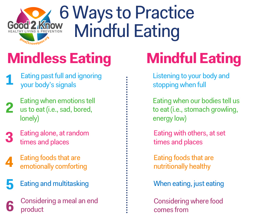 Mindful Eating can help you stick to a healthier diet